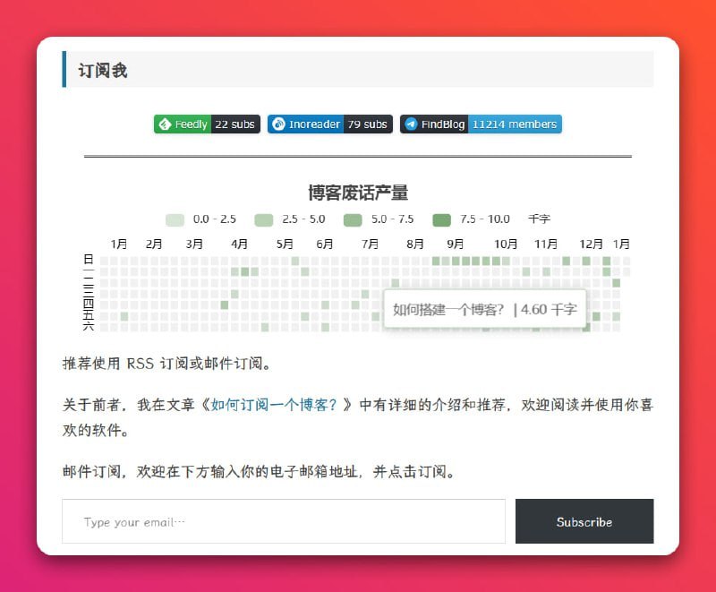 WP Post Heatmap 给 WordPress 博客添加热力图当前版本：v0.01详细介绍：